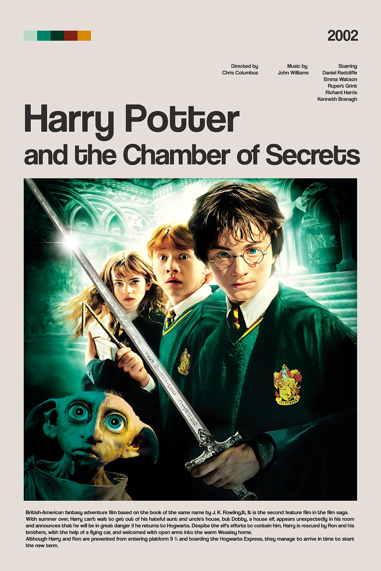 Harry Potter and the Chambers of Secrets